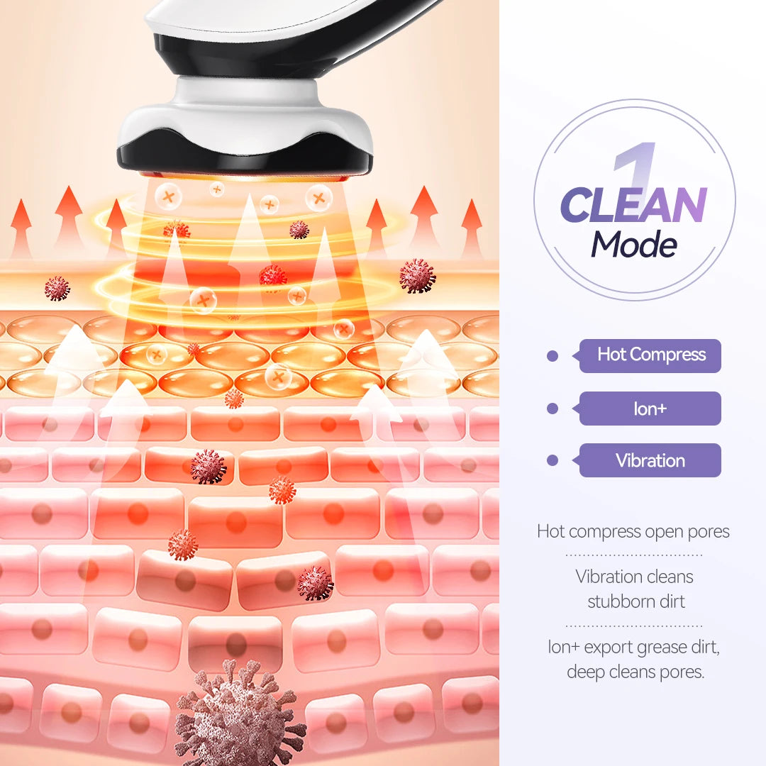 Masażer EMS do twarzy ANLAN – lifting, LED, oczyszczanie i redukcja zmarszczek